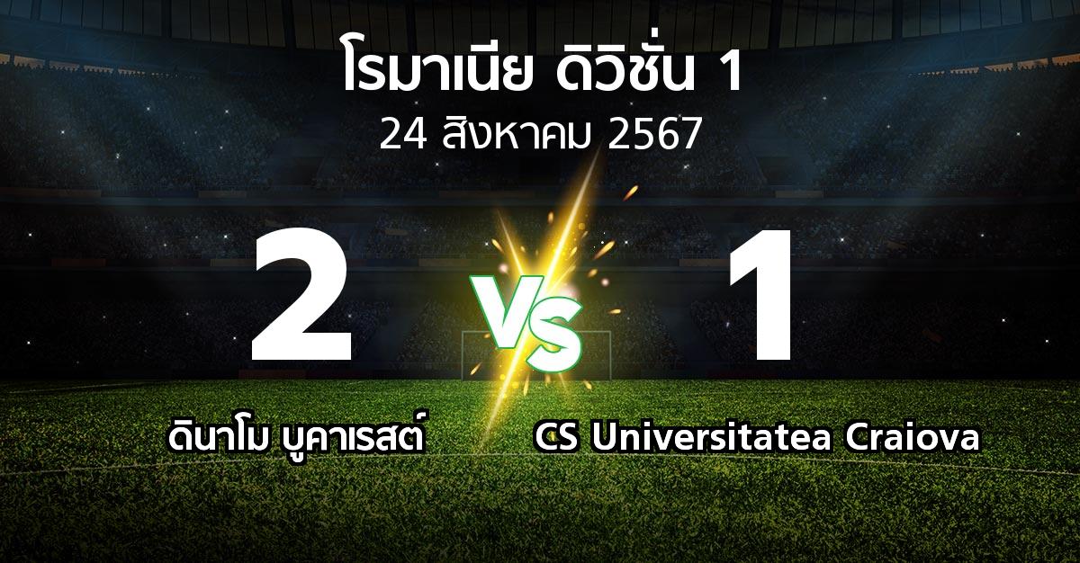 ผลบอล : ดินาโม บูคาเรสต์ vs CS Universitatea Craiova (โรมาเนีย-ดิวิชั่น-1 2024-2025)