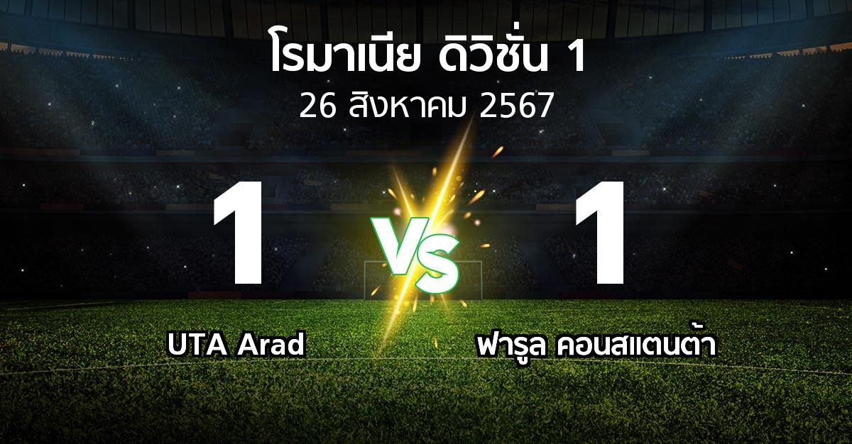 ผลบอล : UTA Arad vs ฟารูล คอนสแตนต้า (โรมาเนีย-ดิวิชั่น-1 2024-2025)