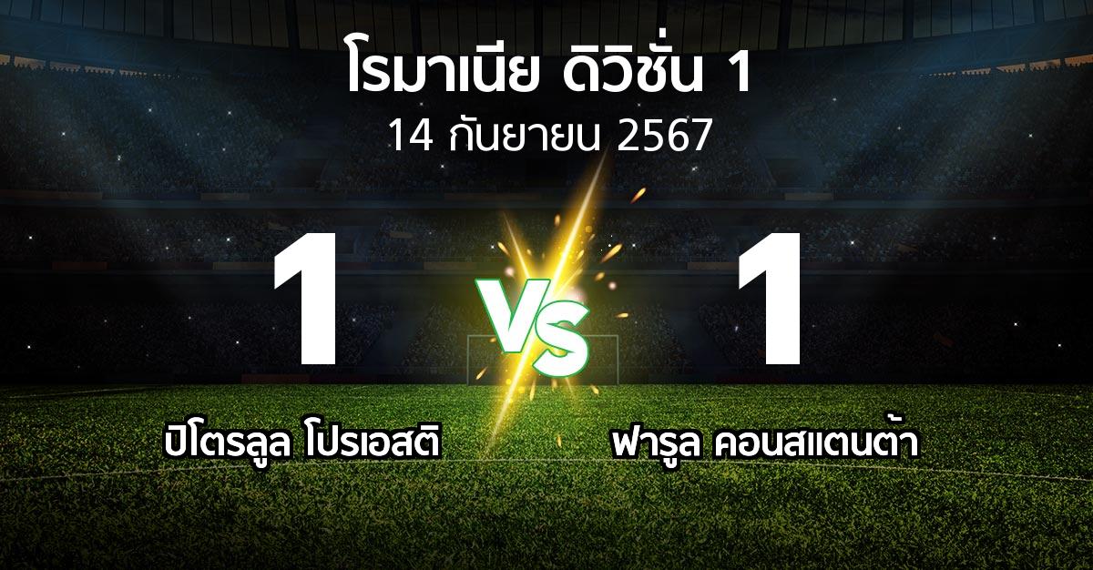 ผลบอล : ปิโตรลูล โปรเอสติ vs ฟารูล คอนสแตนต้า (โรมาเนีย-ดิวิชั่น-1 2024-2025)