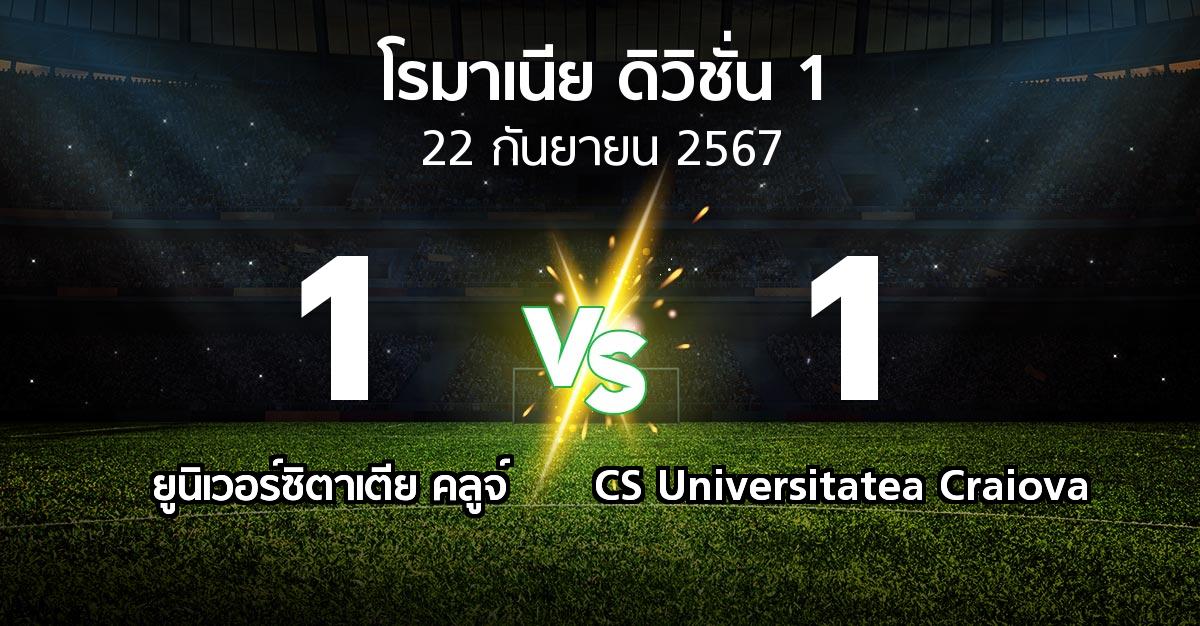 ผลบอล : ยูนิเวอร์ซิตาเตีย คลูจ์ vs CS Universitatea Craiova (โรมาเนีย-ดิวิชั่น-1 2024-2025)