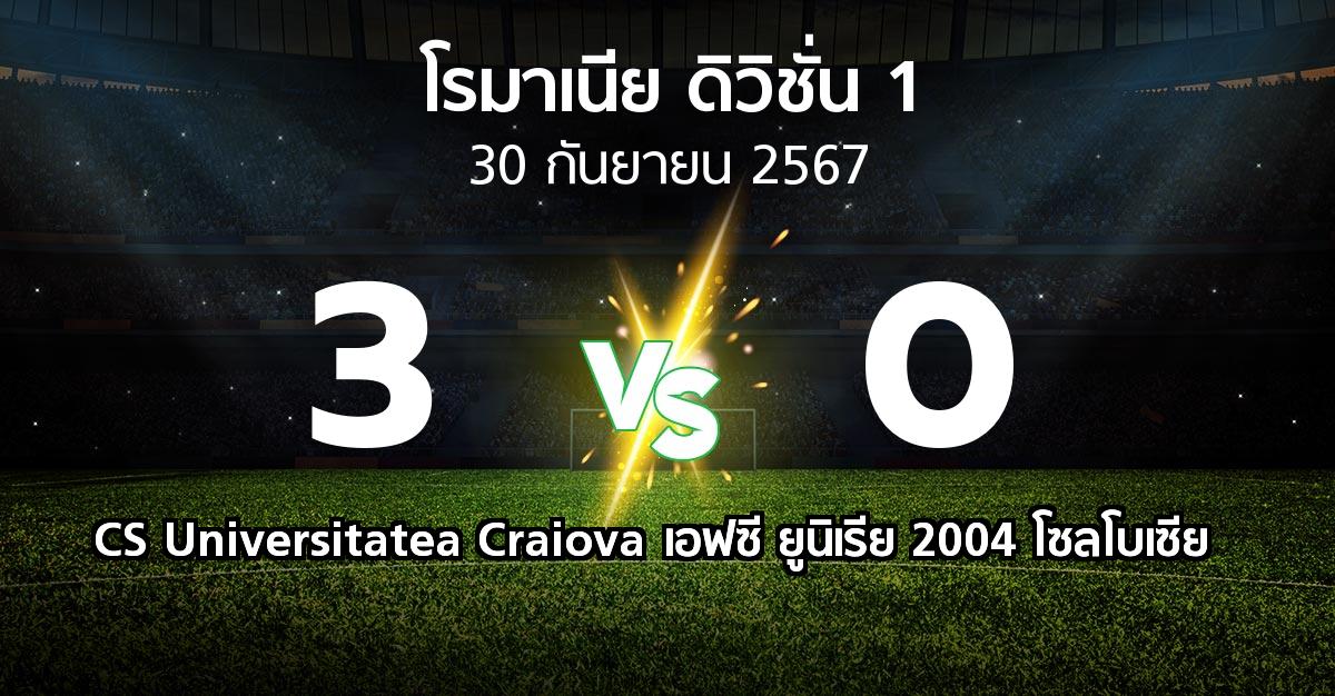 ผลบอล : CS Universitatea Craiova vs เอฟซี ยูนิเรีย 2004 โซลโบเซีย (โรมาเนีย-ดิวิชั่น-1 2024-2025)