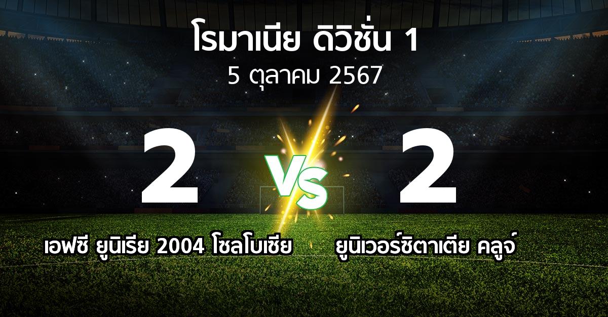 ผลบอล : เอฟซี ยูนิเรีย 2004 โซลโบเซีย vs ยูนิเวอร์ซิตาเตีย คลูจ์ (โรมาเนีย-ดิวิชั่น-1 2024-2025)