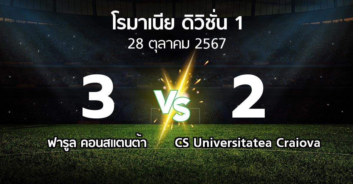 ผลบอล : ฟารูล คอนสแตนต้า vs CS Universitatea Craiova (โรมาเนีย-ดิวิชั่น-1 2024-2025)