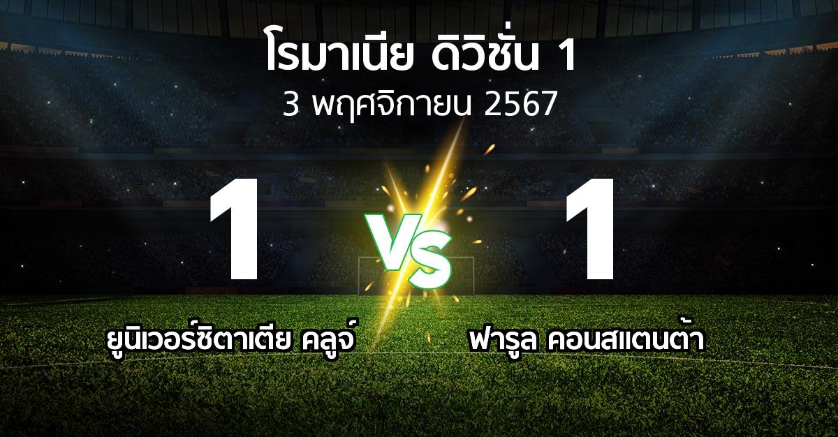 ผลบอล : ยูนิเวอร์ซิตาเตีย คลูจ์ vs ฟารูล คอนสแตนต้า (โรมาเนีย-ดิวิชั่น-1 2024-2025)