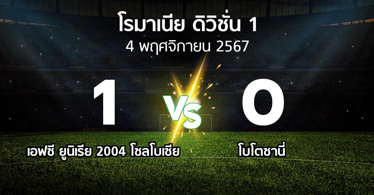 ผลบอล : เอฟซี ยูนิเรีย 2004 โซลโบเซีย vs โบโตซานี่ (โรมาเนีย-ดิวิชั่น-1 2024-2025)