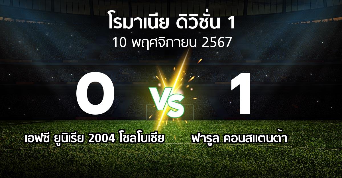 ผลบอล : เอฟซี ยูนิเรีย 2004 โซลโบเซีย vs ฟารูล คอนสแตนต้า (โรมาเนีย-ดิวิชั่น-1 2024-2025)