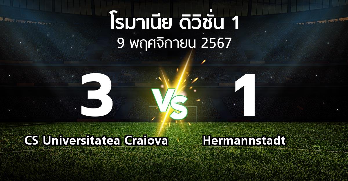 ผลบอล : CS Universitatea Craiova vs Hermannstadt (โรมาเนีย-ดิวิชั่น-1 2024-2025)