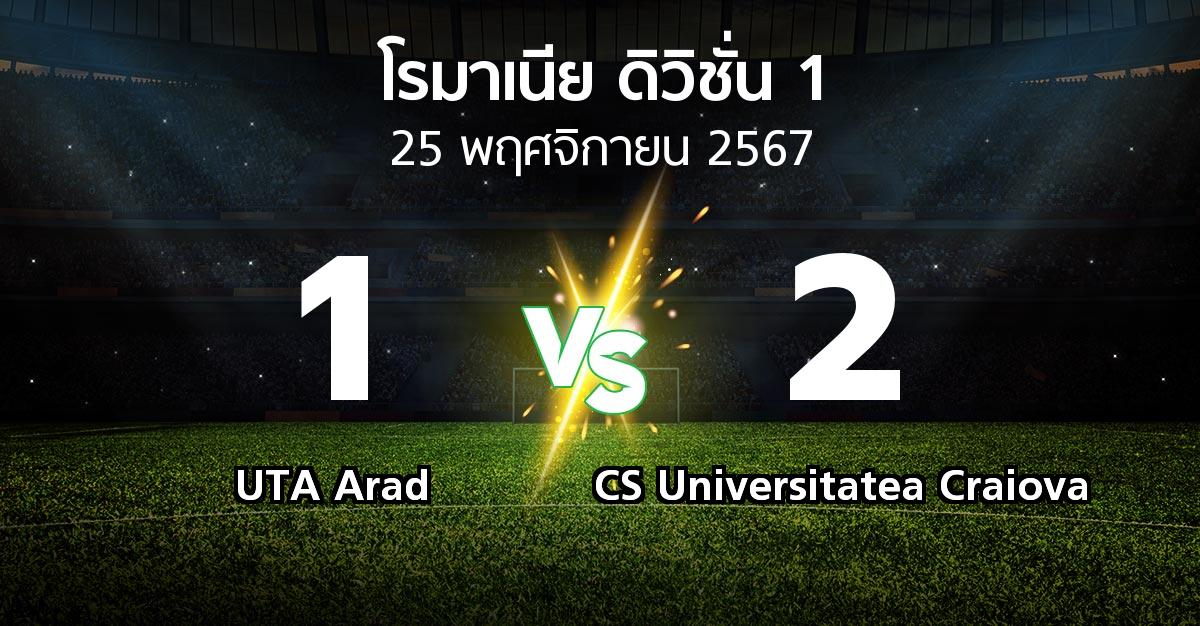 ผลบอล : UTA Arad vs CS Universitatea Craiova (โรมาเนีย-ดิวิชั่น-1 2024-2025)