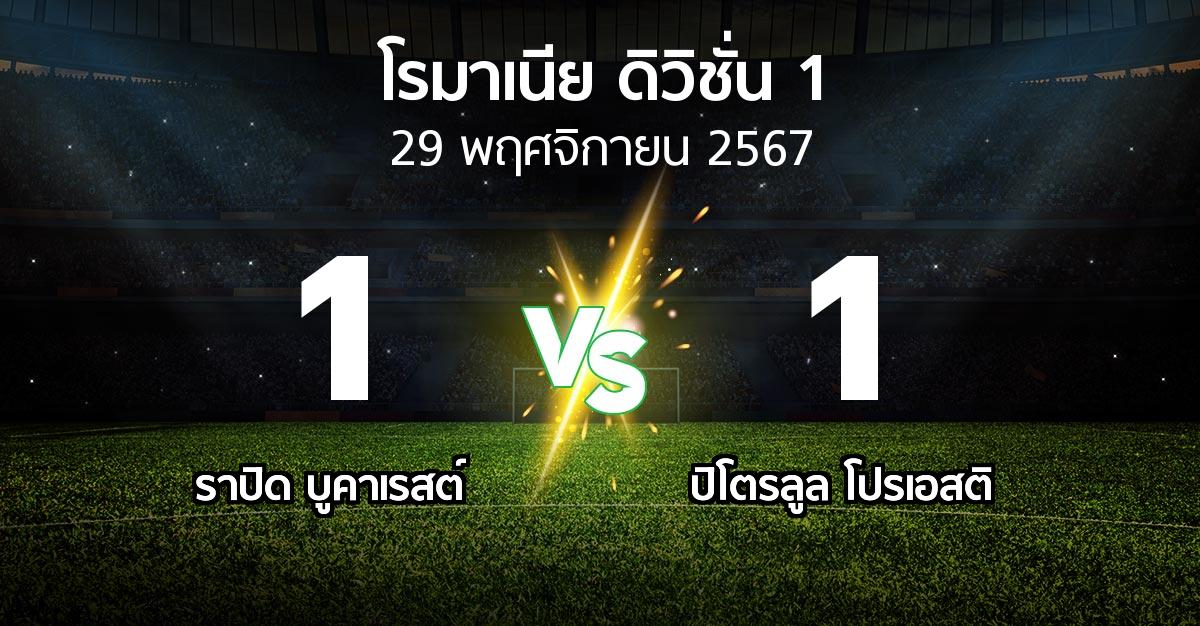 ผลบอล : ราปิด บูคาเรสต์ vs ปิโตรลูล โปรเอสติ (โรมาเนีย-ดิวิชั่น-1 2024-2025)