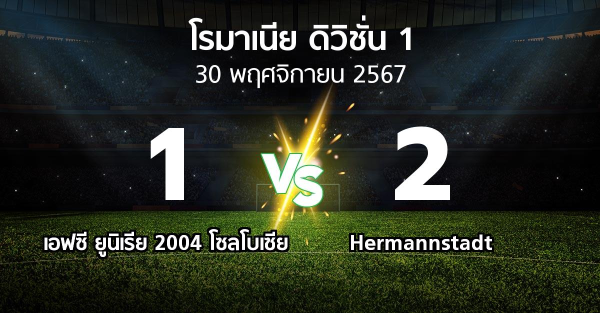 ผลบอล : เอฟซี ยูนิเรีย 2004 โซลโบเซีย vs Hermannstadt (โรมาเนีย-ดิวิชั่น-1 2024-2025)