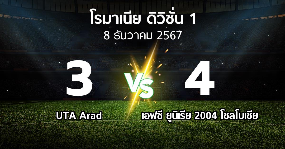 ผลบอล : UTA Arad vs เอฟซี ยูนิเรีย 2004 โซลโบเซีย (โรมาเนีย-ดิวิชั่น-1 2024-2025)