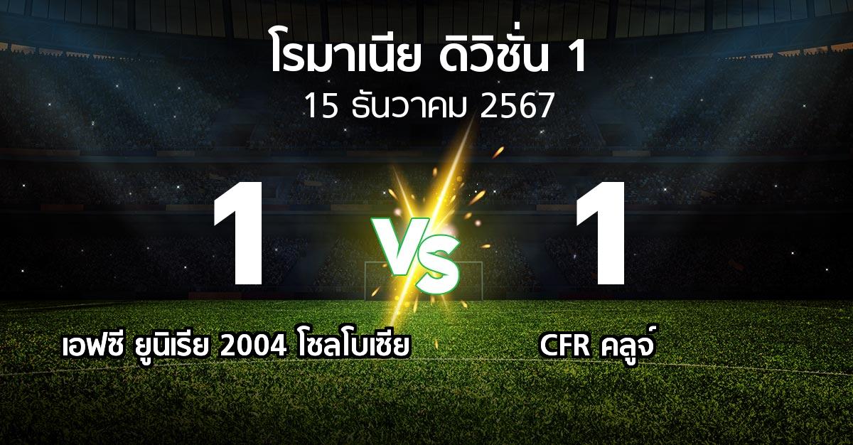 ผลบอล : เอฟซี ยูนิเรีย 2004 โซลโบเซีย vs CFR คลูจ์ (โรมาเนีย-ดิวิชั่น-1 2024-2025)