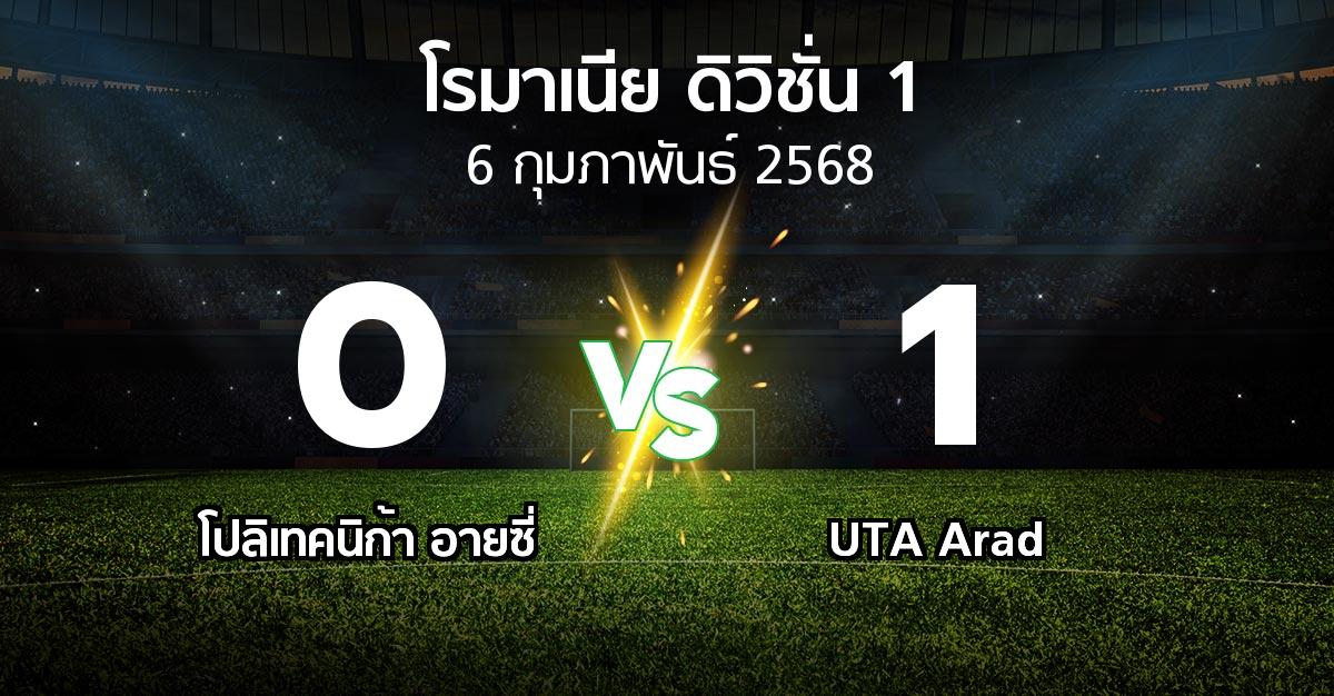 ผลบอล : โปลิเทคนิก้า อายซี่ vs UTA Arad (โรมาเนีย-ดิวิชั่น-1 2024-2025)