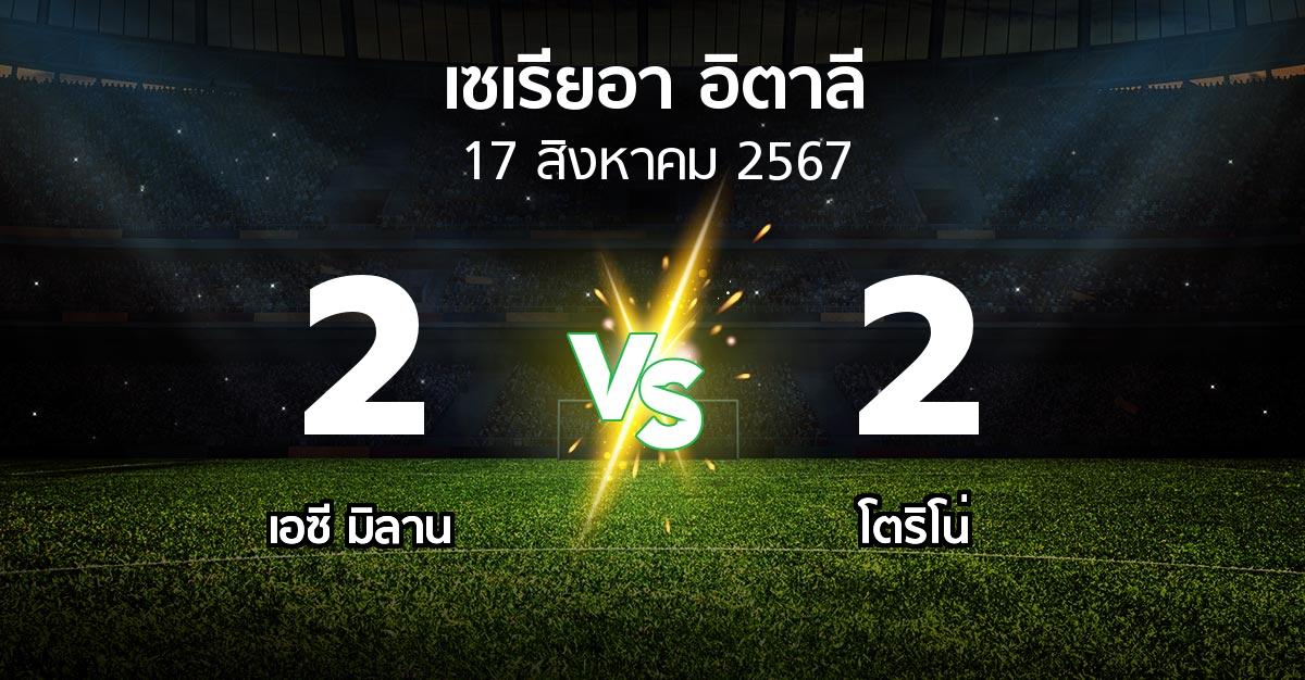 ผลบอล : เอซี มิลาน vs โตริโน่ (เซเรีย อา 2024-2025)