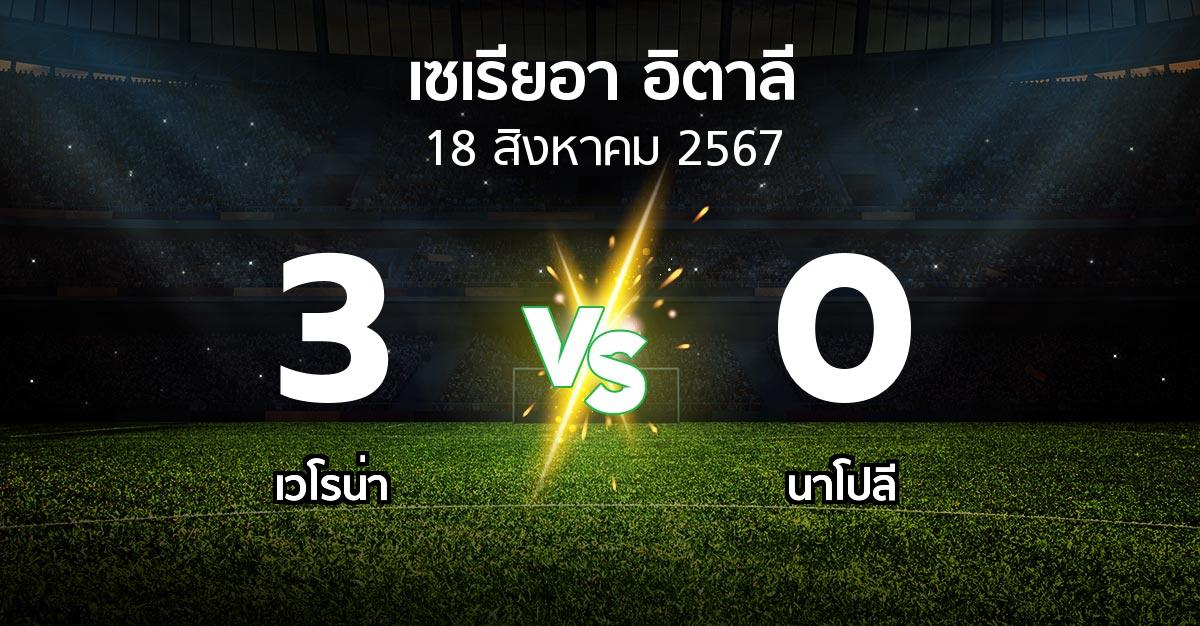 ผลบอล : เวโรน่า vs นาโปลี (เซเรีย อา 2024-2025)