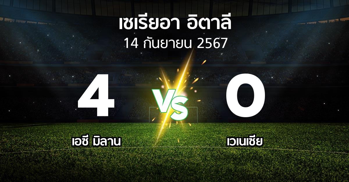 ผลบอล : เอซี มิลาน vs เวเนเซีย (เซเรีย อา 2024-2025)