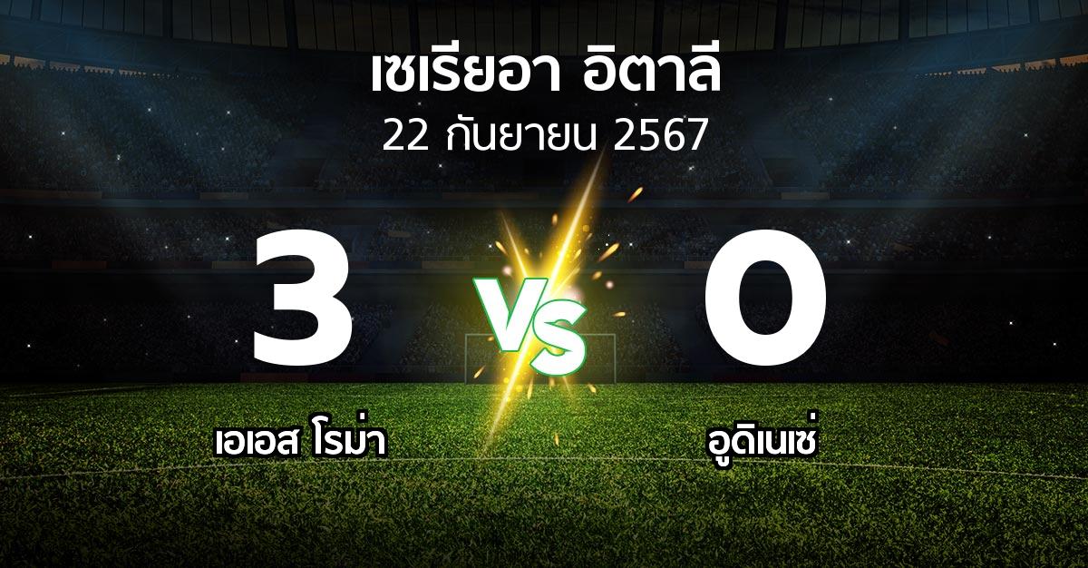 ผลบอล : เอเอส โรม่า vs อูดิเนเซ่ (เซเรีย อา 2024-2025)