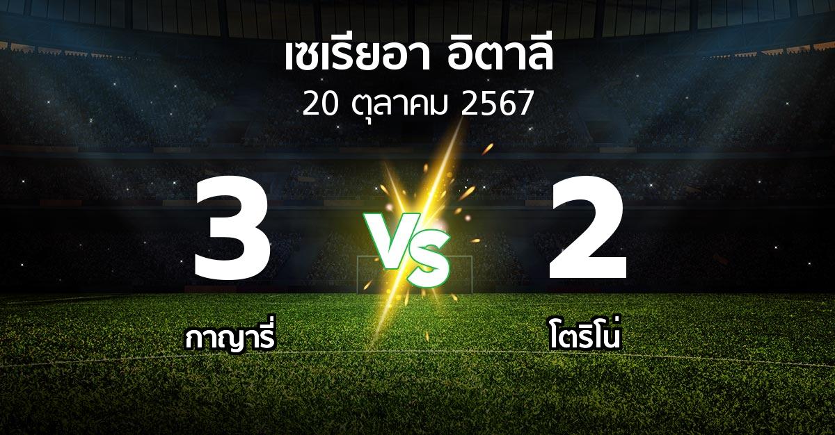 ผลบอล : กาญารี่ vs โตริโน่ (เซเรีย อา 2024-2025)