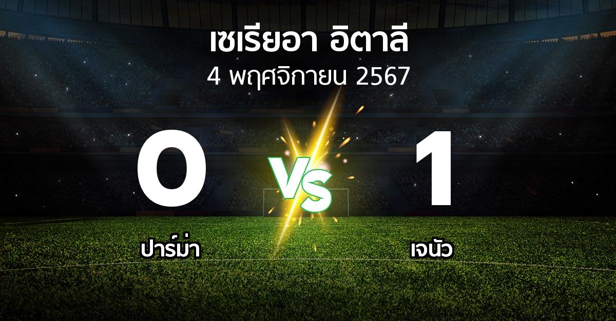 ผลบอล : ปาร์ม่า vs เจนัว (เซเรีย อา 2024-2025)