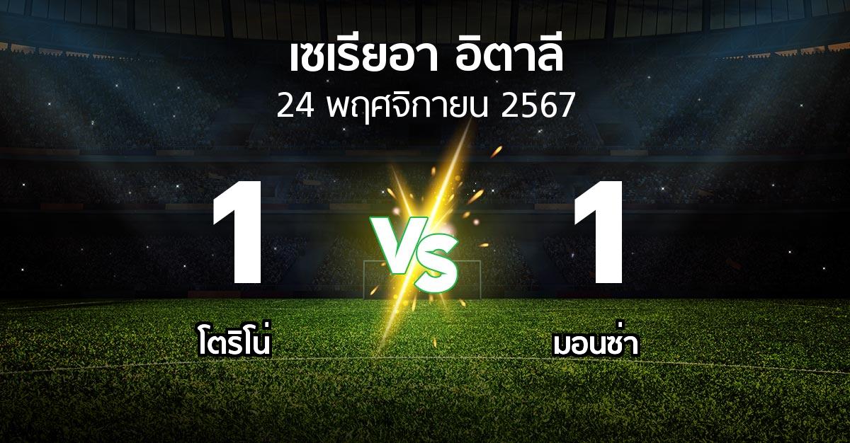 ผลบอล : โตริโน่ vs มอนซ่า (เซเรีย อา 2024-2025)