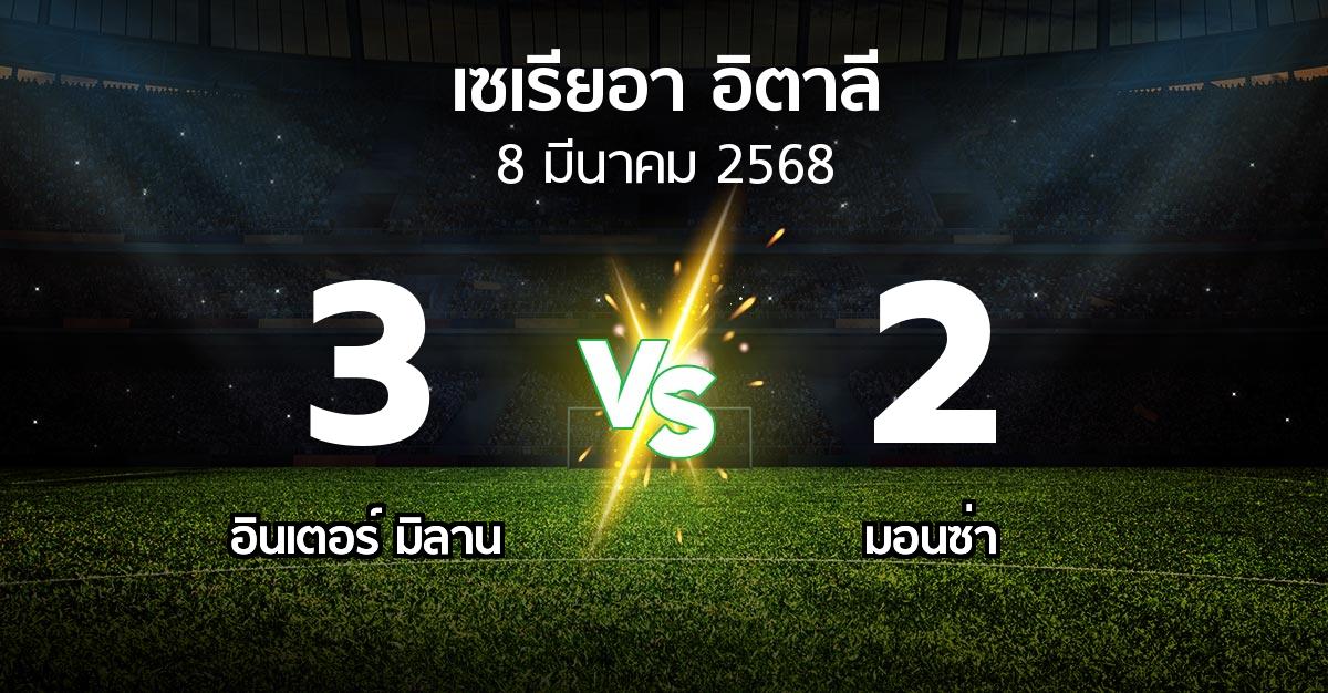 ผลบอล : อินเตอร์ มิลาน vs มอนซ่า (เซเรีย อา 2024-2025)