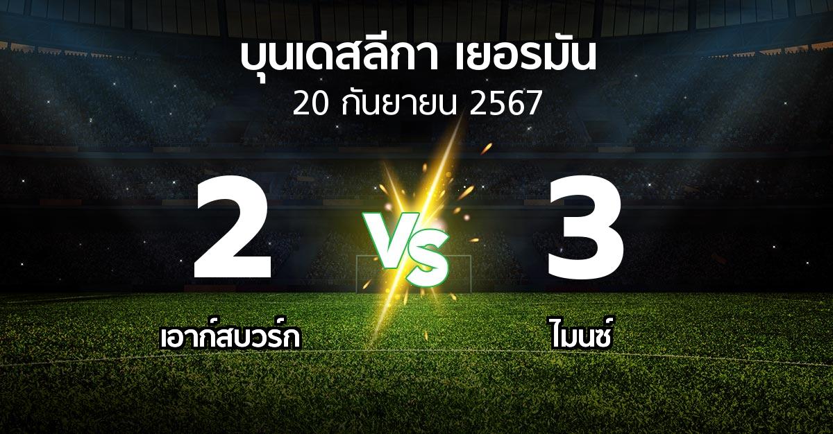 ผลบอล : เอาก์สบวร์ก vs ไมนซ์ (บุนเดสลีกา 2024-2025)