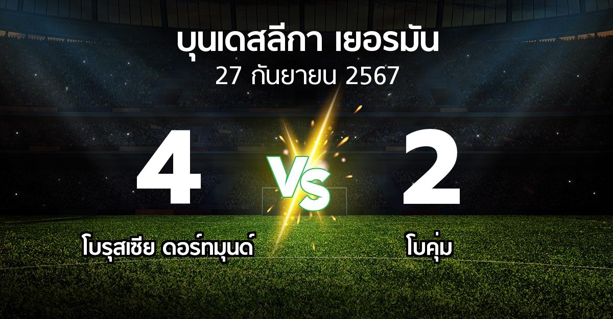 ผลบอล : ดอร์ทมุนด์ vs โบคุ่ม (บุนเดสลีกา 2024-2025)