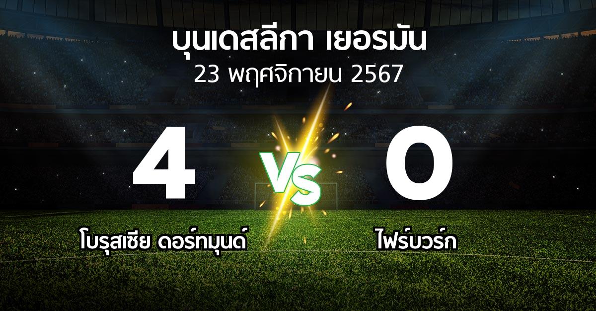 ผลบอล : ดอร์ทมุนด์ vs ไฟร์บวร์ก (บุนเดสลีกา 2024-2025)