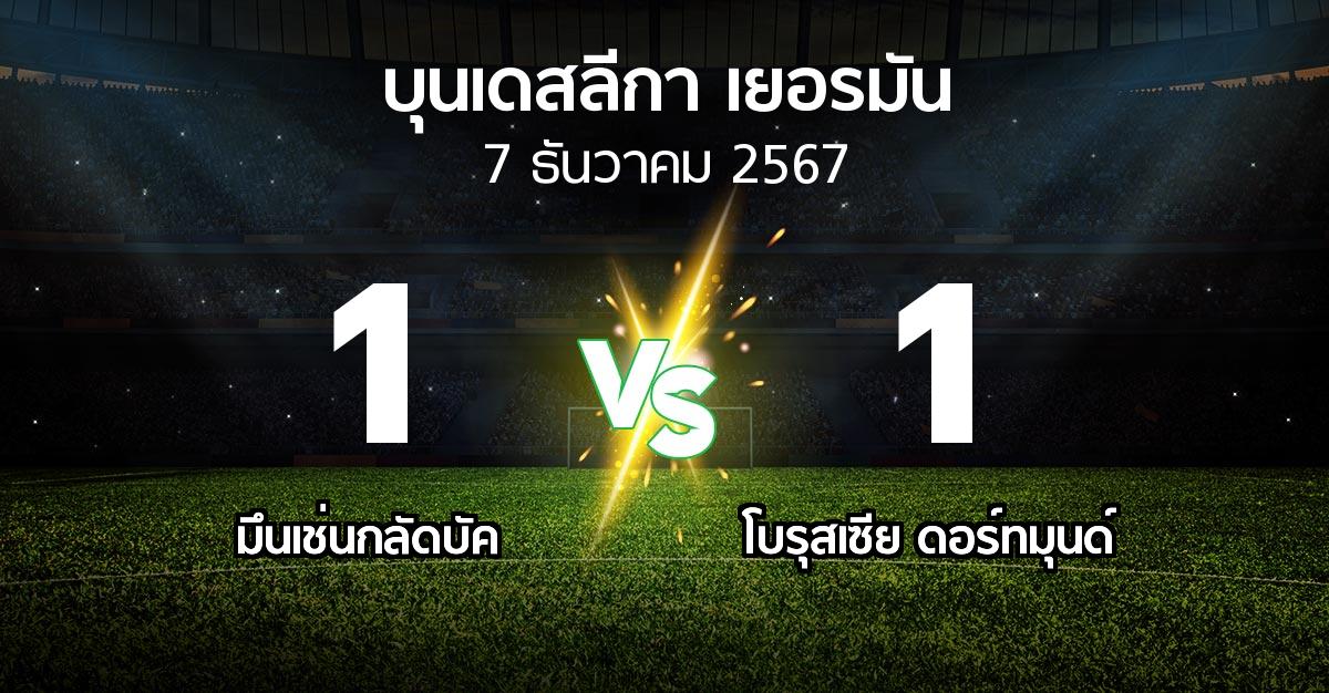 ผลบอล : มึนเช่นกลัดบัค vs ดอร์ทมุนด์ (บุนเดสลีกา 2024-2025)