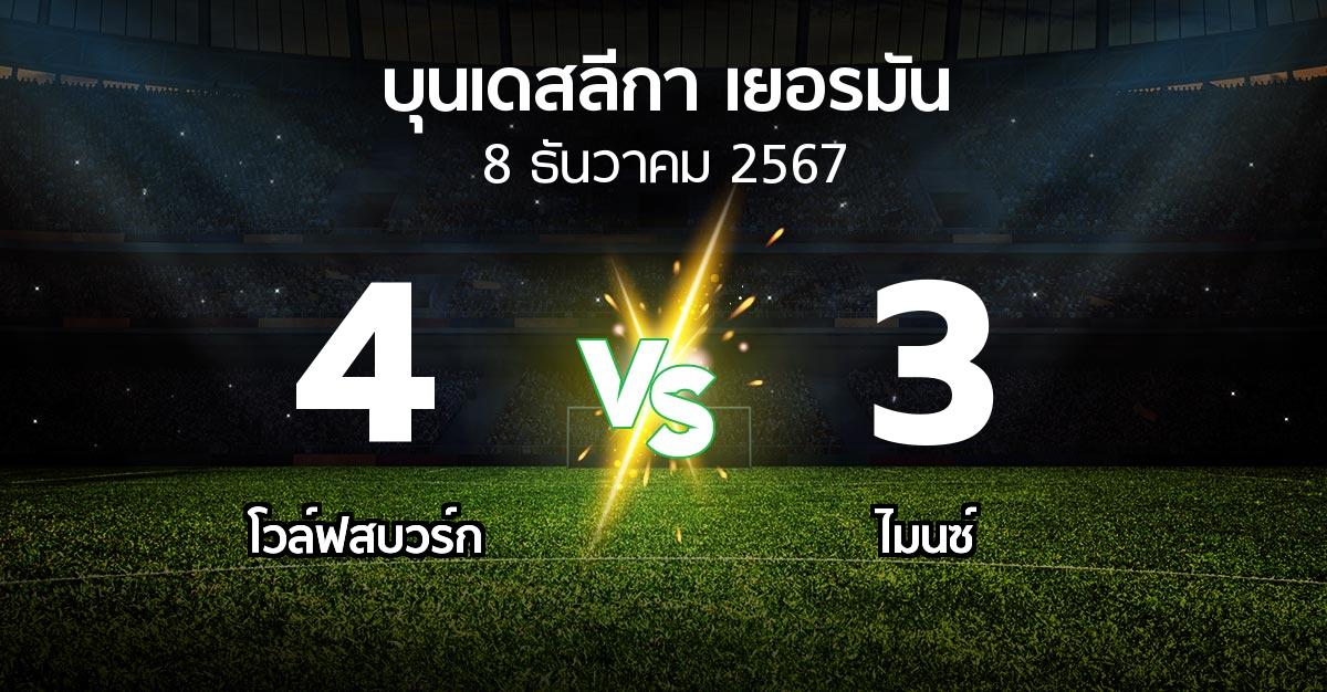 ผลบอล : โวล์ฟสบวร์ก vs ไมนซ์ (บุนเดสลีกา 2024-2025)