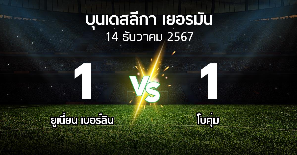 ผลบอล : ยูเนี่ยน เบอร์ลิน vs โบคุ่ม (บุนเดสลีกา 2024-2025)