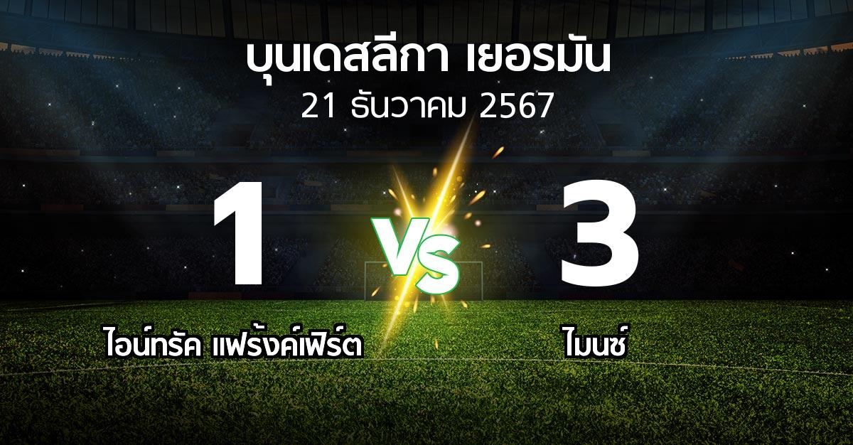 ผลบอล : แฟร้งค์เฟิร์ต vs ไมนซ์ (บุนเดสลีกา 2024-2025)