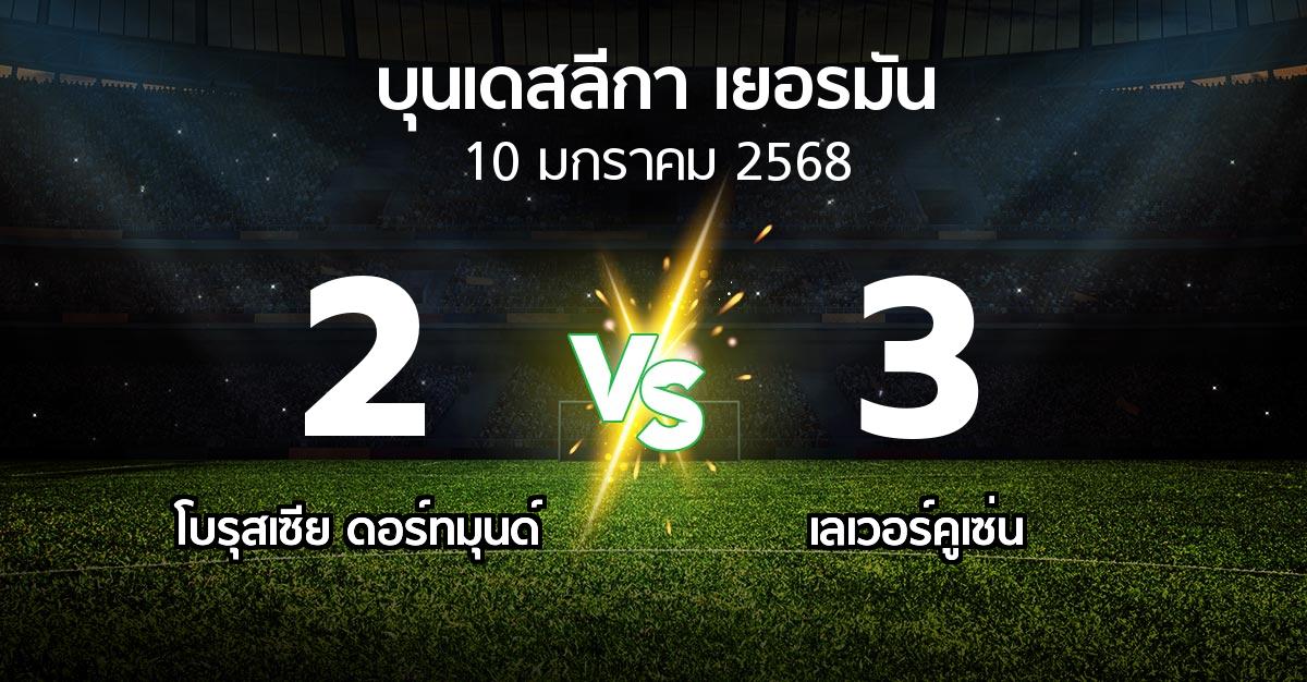 ผลบอล : ดอร์ทมุนด์ vs เลเวอร์คูเซ่น (บุนเดสลีกา 2024-2025)