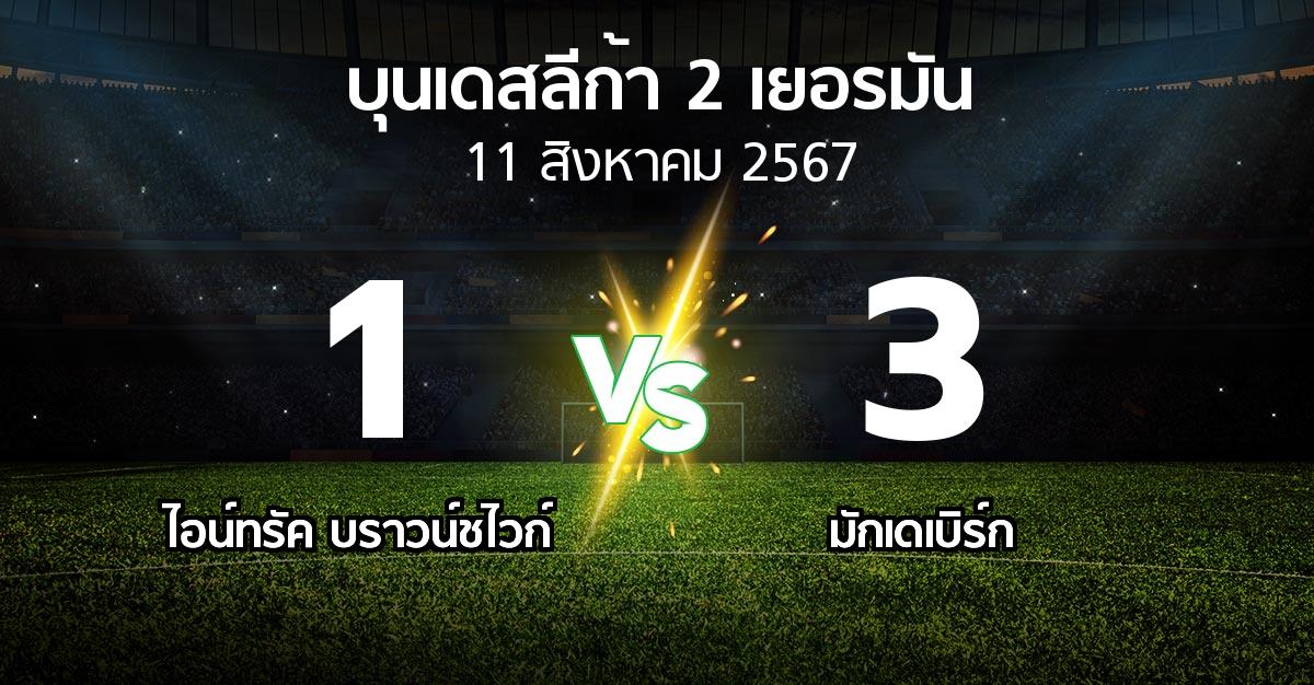 ผลบอล : บราวน์ชไวก์ vs มักเดเบิร์ก (บุนเดสลีก้า-2-เยอรมัน 2024-2025)