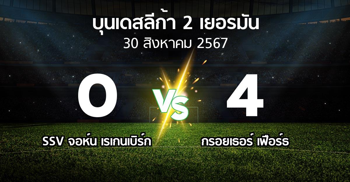 ผลบอล : SSV จอห์น เรเกนเบิร์ก vs กรอยเธอร์ เฟือร์ธ (บุนเดสลีก้า-2-เยอรมัน 2024-2025)