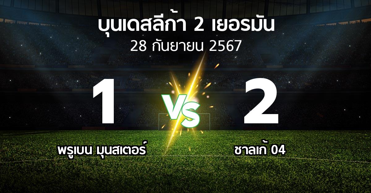 ผลบอล : พรูเบน มุนสเตอร์ vs ชาลเก้ 04 (บุนเดสลีก้า-2-เยอรมัน 2024-2025)