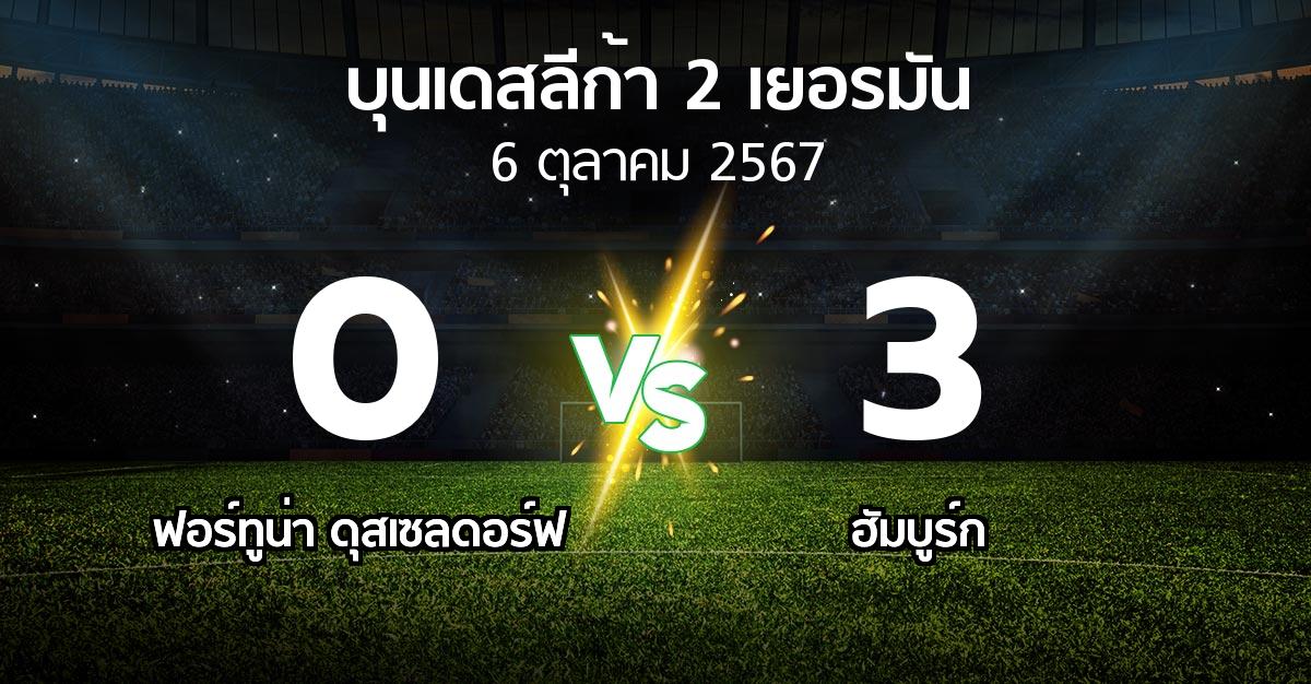 ผลบอล : ฟอร์ทูน่า ดุสเซลดอร์ฟ vs ฮัมบูร์ก (บุนเดสลีก้า-2-เยอรมัน 2024-2025)