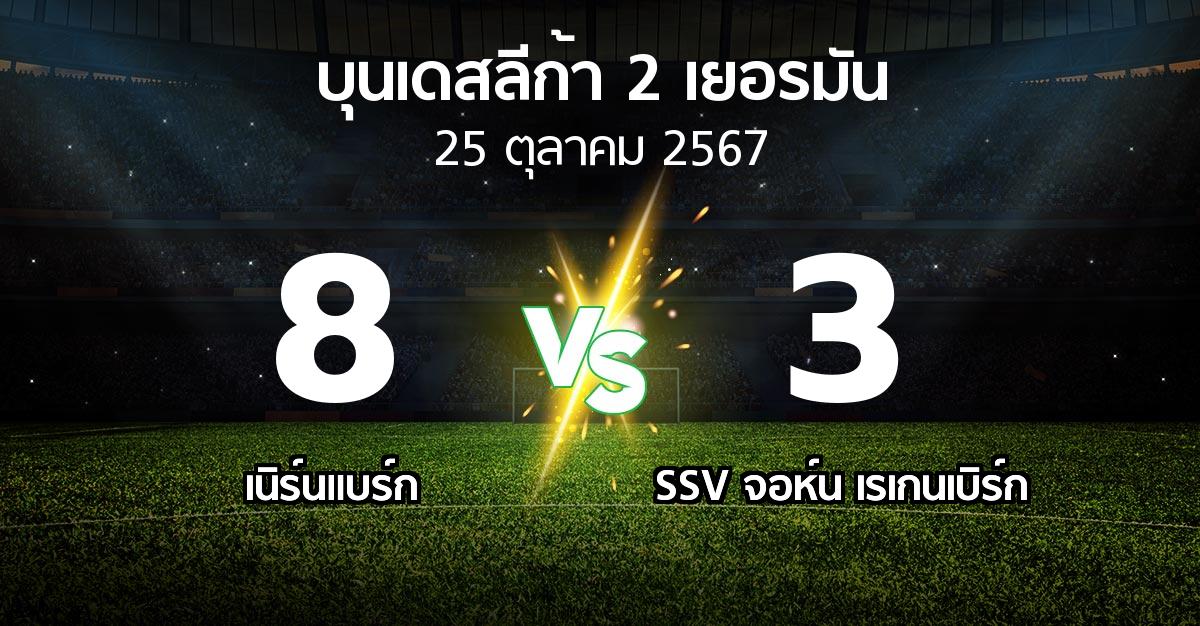 ผลบอล : เนิร์นแบร์ก vs SSV จอห์น เรเกนเบิร์ก (บุนเดสลีก้า-2-เยอรมัน 2024-2025)