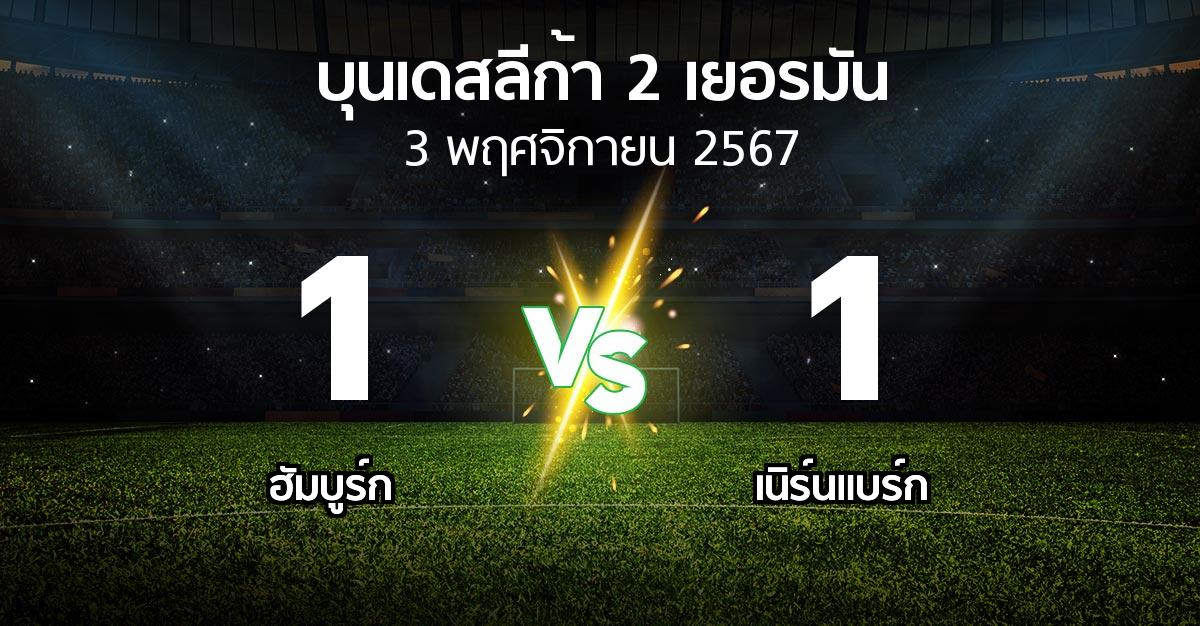 ผลบอล : ฮัมบูร์ก vs เนิร์นแบร์ก (บุนเดสลีก้า-2-เยอรมัน 2024-2025)