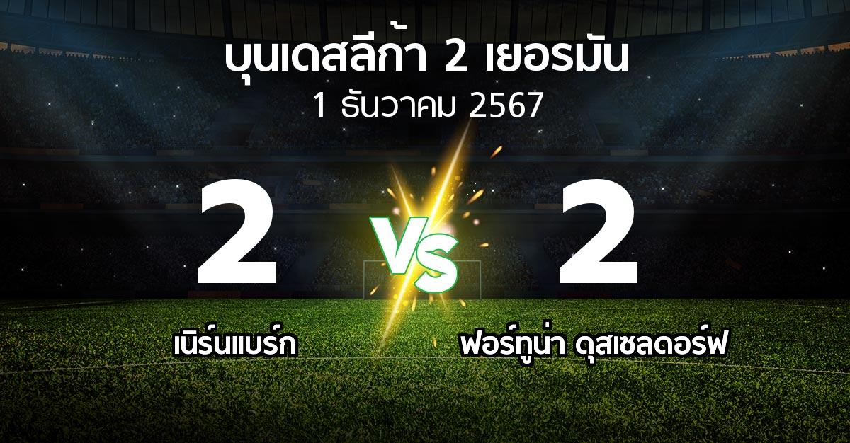 ผลบอล : เนิร์นแบร์ก vs ฟอร์ทูน่า ดุสเซลดอร์ฟ (บุนเดสลีก้า-2-เยอรมัน 2024-2025)