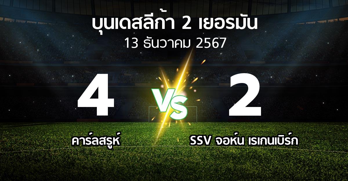 ผลบอล : คาร์ลสรูห์ vs SSV จอห์น เรเกนเบิร์ก (บุนเดสลีก้า-2-เยอรมัน 2024-2025)