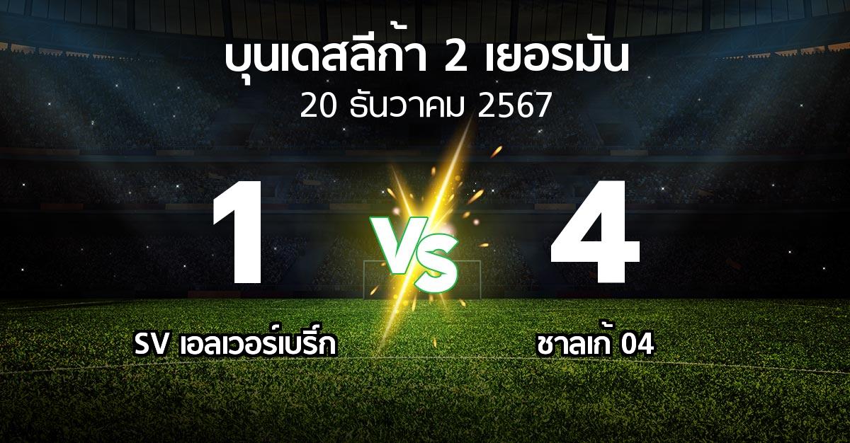 ผลบอล : SV เอลเวอร์เบริ์ก vs ชาลเก้ 04 (บุนเดสลีก้า-2-เยอรมัน 2024-2025)