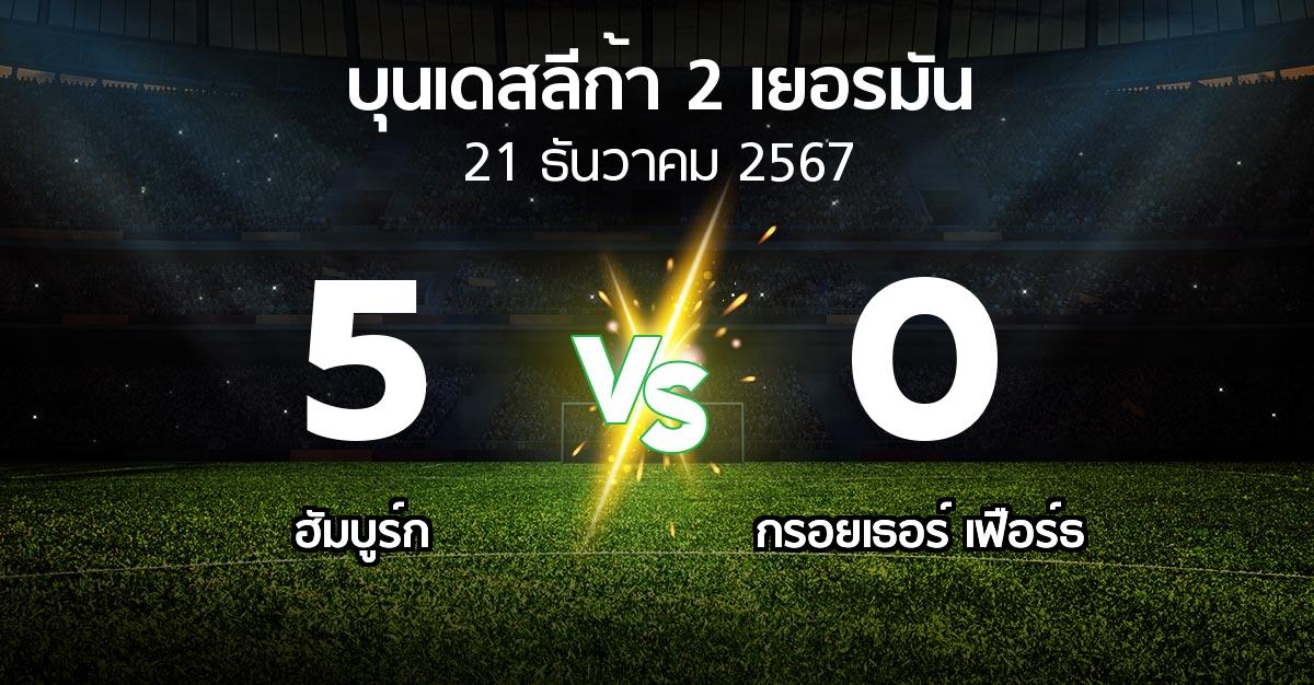 ผลบอล : ฮัมบูร์ก vs กรอยเธอร์ เฟือร์ธ (บุนเดสลีก้า-2-เยอรมัน 2024-2025)