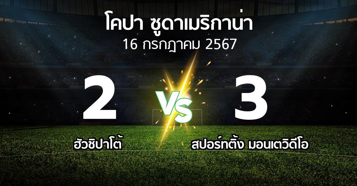 โปรแกรมบอล : ฮัวชิปาโต้ vs สปอร์ทติ้ง มอนเตวิดีโอ (โคปา-ซูดาเมริกาน่า 2024)