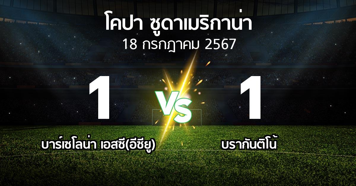 ผลบอล : บาร์เซโลน่า เอสซี(อีซียู) vs บรากันติโน้ (โคปา-ซูดาเมริกาน่า 2024)