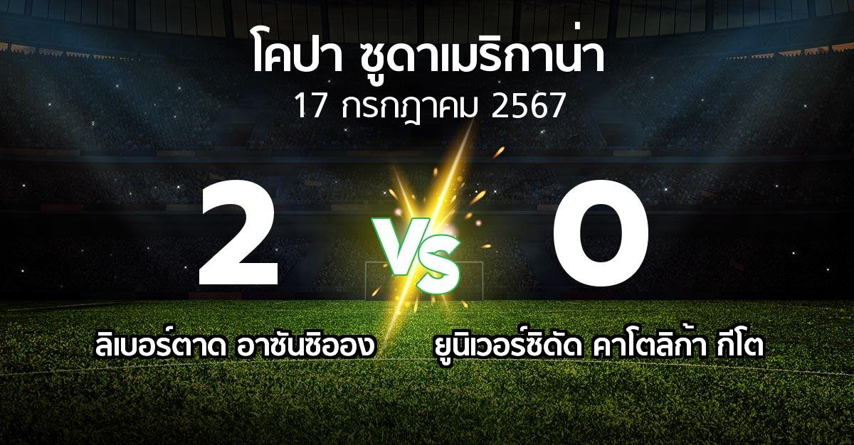 โปรแกรมบอล : ลิเบอร์ตาด อาซันซิออง vs ยูนิเวอร์ซิดัด คาโตลิก้า กีโต (โคปา-ซูดาเมริกาน่า 2024)