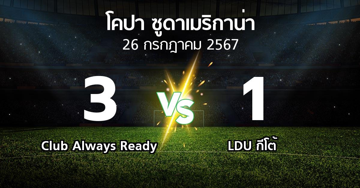 ผลบอล : Club Always Ready vs LDU กีโต้ (โคปา-ซูดาเมริกาน่า 2024)