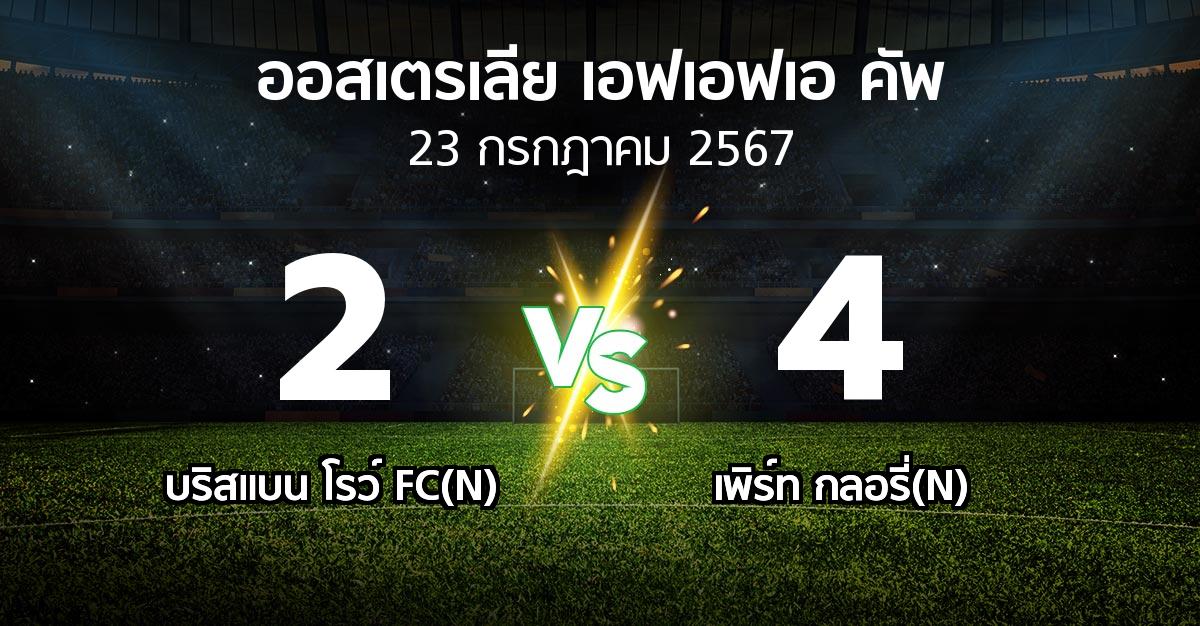 ผลบอล : บริสแบน โรว์ FC(N) vs เพิร์ท กลอรี่(N) (ออสเตรเลีย-เอฟเอฟเอ-คัพ 2024)