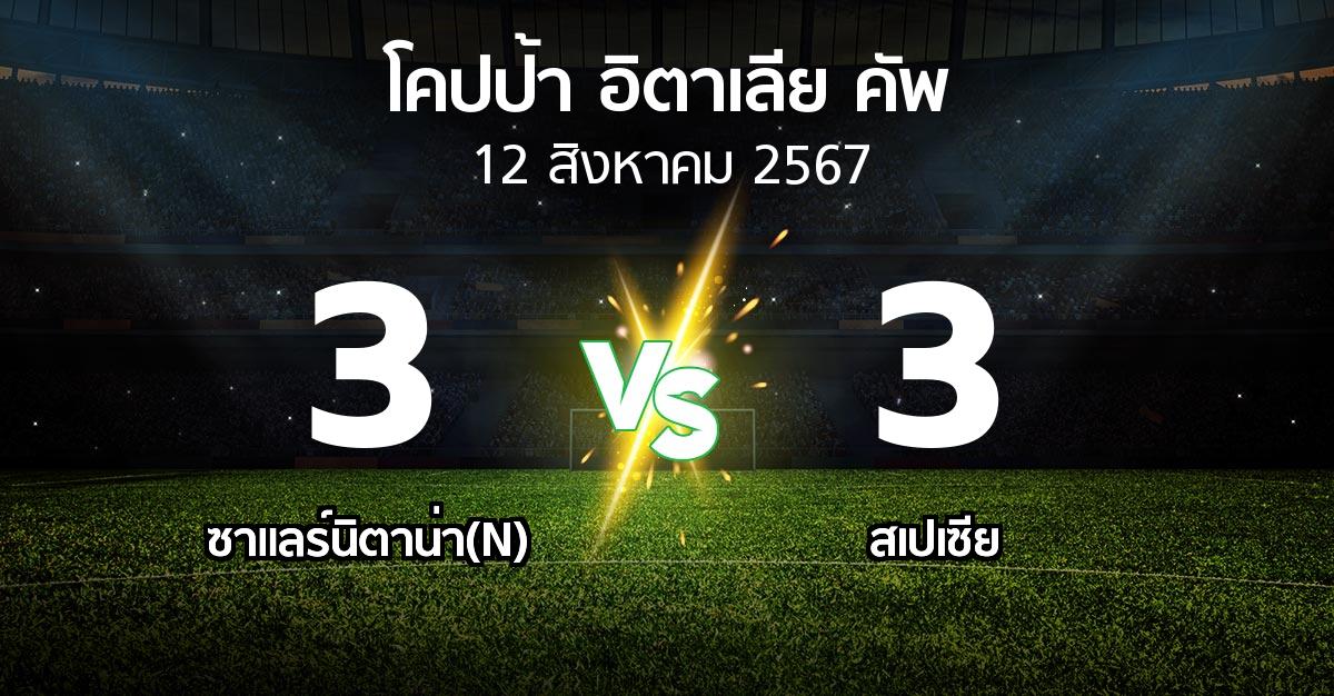 ผลบอล : ซาแลร์นิตาน่า(N) vs สเปเซีย (โคปป้าอิตาเลียคัพ 2024-2025)