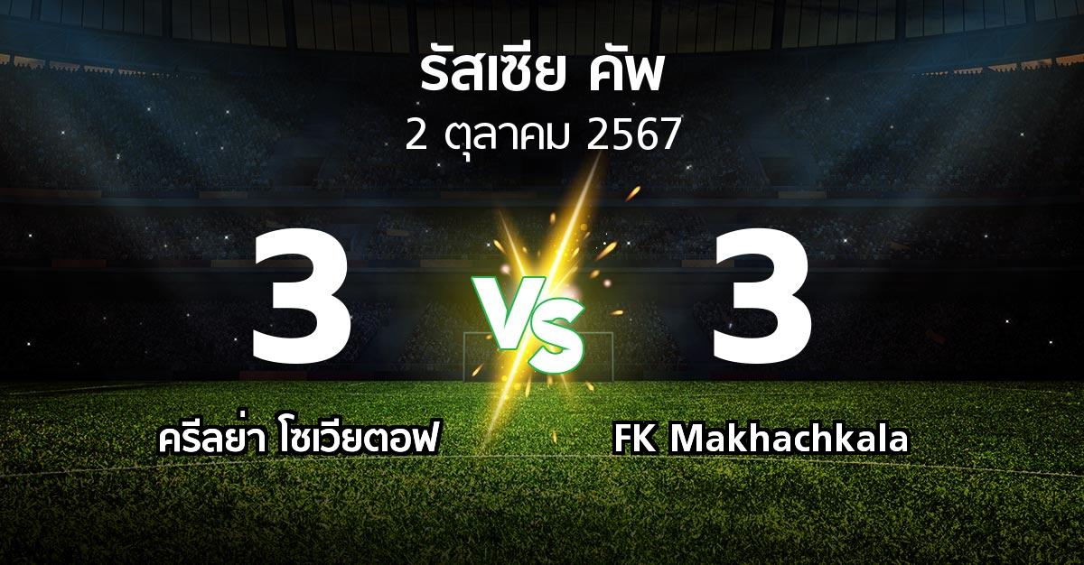 ผลบอล : ครีลย่า โซเวียตอฟ vs FK Makhachkala (รัสเซีย-คัพ 2024-2025)